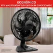 Ventilador de Mesa Arno 140W 40cm 6 Pás 3 Velocidades Preto VE2E 110V